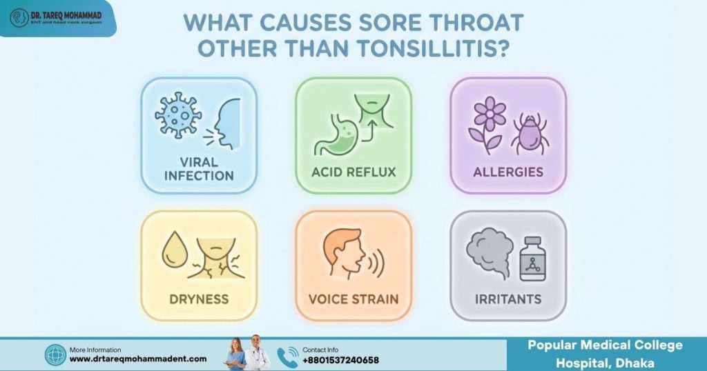 Sore Throat But No Tonsillitis? Here Are the Real Causes